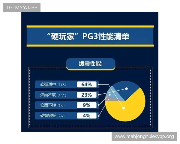 PG娱乐官方旗舰店用户评价与口碑分析助你选择放心游戏平台 PG娱乐官方旗舰店用户评价与口碑分析助你选择放心游戏平台