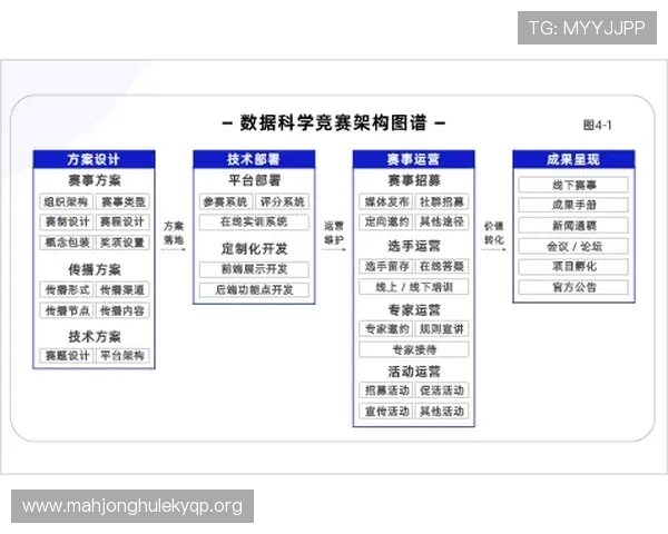 PG电子竞技俱乐部的全面介绍与发展历程解析 PG电子竞技俱乐部的全面介绍与发展历程解析