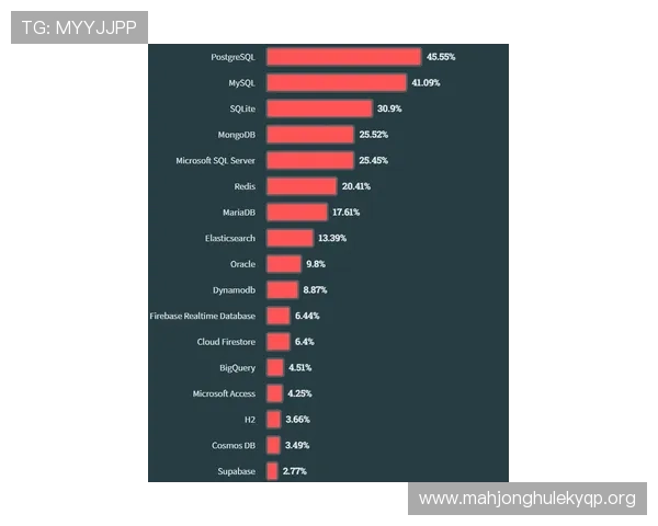 最新PG娱乐滚球走势图分析报告揭示赛事走势与投注热点变化