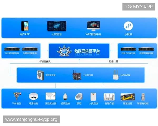 盘点当前市场上PG娱乐备用平台的主要类型及其安全性分析