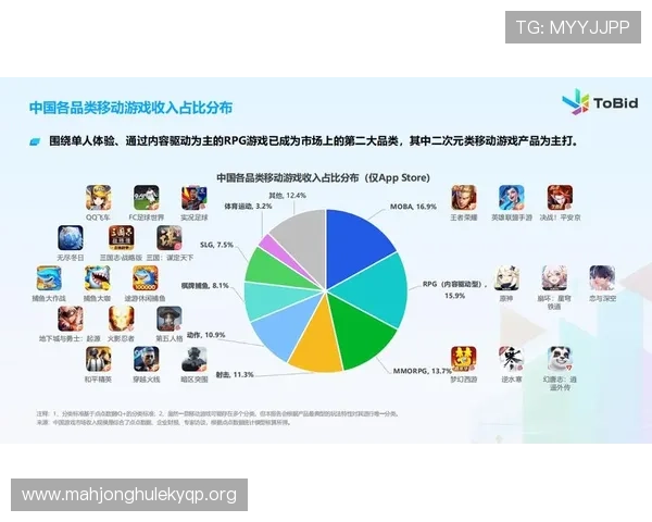PG国际真人视讯平台的优惠活动与福利政策，最大化你的游戏收益与娱乐体验