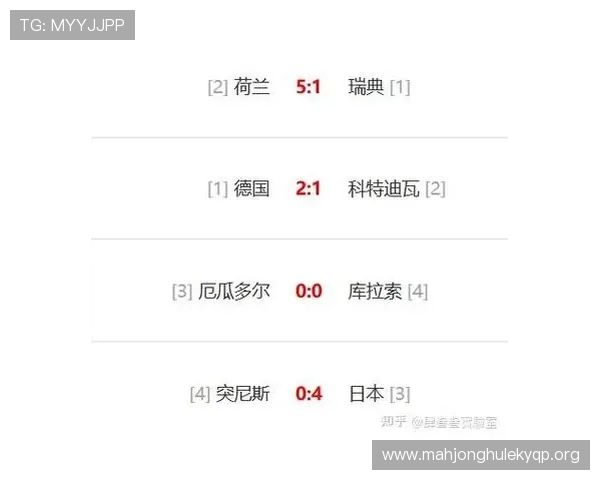 2026年世界杯比利时VS伊朗比赛城市分布及比赛时间安排一览